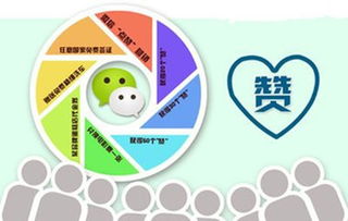 如何在朋友圈分享自助游网站，让旅行故事吸引更多人点赞？