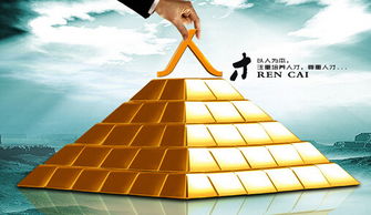 创意人才如何将灵感变现，实现财富增长？