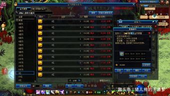 剑灵20级达成，下一步何处寻觅金币之源？