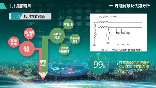 绿光究竟是什么？它有哪些实际应用和功效？