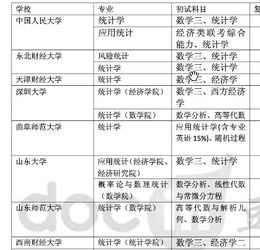 写小说如何选择最佳出版途径实现高效盈利？