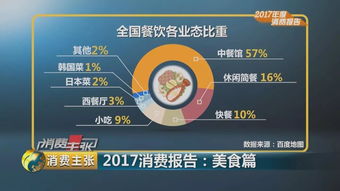 白银地区哪里有优质的自助餐饮招聘网站，你知道吗？