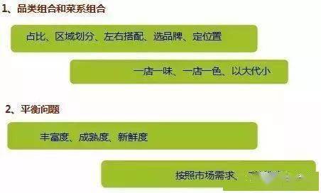 餐饮管理者如何成功开启副业？副业选择与经营策略全解析