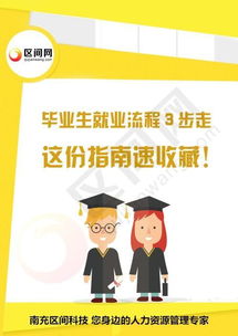 民办二本学生如何兼顾学业与副业？成功秘诀在哪里？