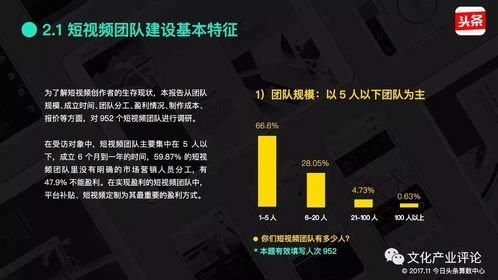 创作者如何通过拍摄视频实现盈利？