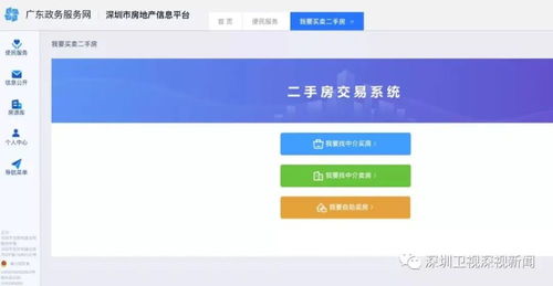 如何在悉尼找到可靠的自助卖房平台，真的有这样的服务吗？