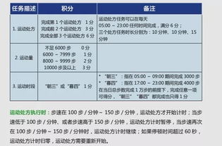 嵩明县的自助报税平台怎么使用？——详解操作步骤与优势