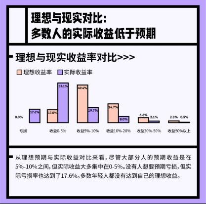 他们是如何在幕后悄悄赚取丰厚利润的？