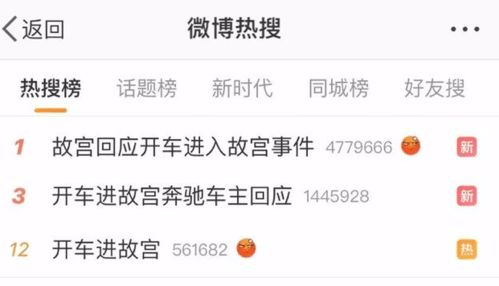 腾讯涉足故宫副业，成效究竟如何引人关注？