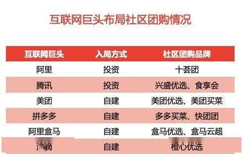 赣州市有哪些自助团购网站值得信赖？一站式解决你的购物需求！