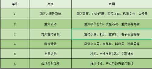 如何有效利用品牌官网推广，提升销售策略的效果？