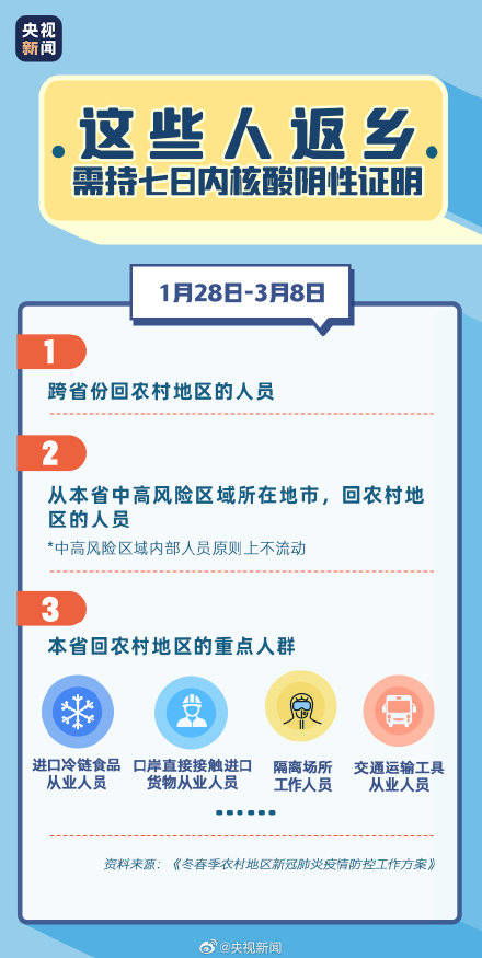 如何查询上海核酸自助取样平台？带你了解详细的步骤与指南