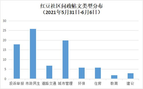 菜市摆摊选啥商品最畅销？快速提升销量的秘诀是什么？