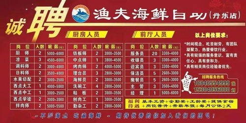 想要在涟水找早餐自助的招聘信息？哪个网站最靠谱？