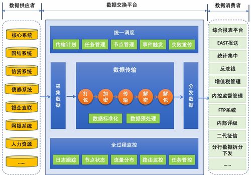 是什么让＂cug网络自助平台＂如此便捷高效？探索其核心功能与优势