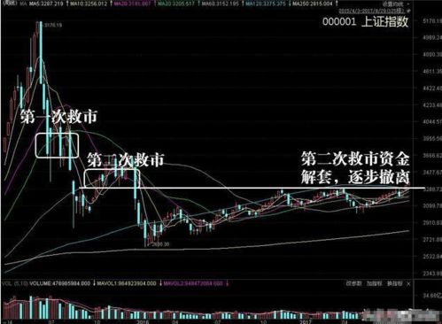 利用逝者炒作获利，这种行为该如何定义？