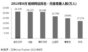 裁布工艺能否带来可观收益？探索其盈利潜力
