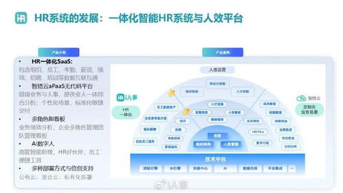 如何实现科技创新业务的自主办理？自助服务有哪些优势？