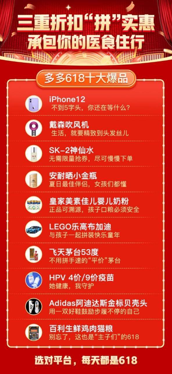 家乐自助快餐团购，哪个平台优惠力度最大？