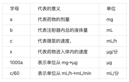假期如何利用副业轻松增收？你不可错过的实用指南！