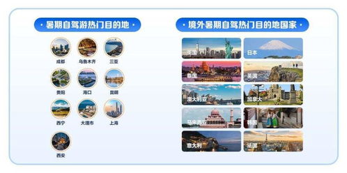 如何在福建轻松实现自助租车还车？探索一站式网站服务！