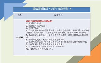 如何轻松登录自助业务网站？一站式服务指南