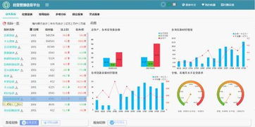 想要便捷管理微博业务？探索自助下单网站的正确使用方式！