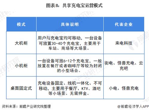 卖柳树真的能盈利吗？市场前景与成本分析详解