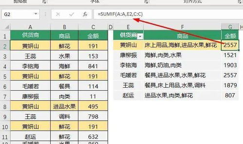 如何快速使用自助下单平台的网站进行刷单操作？