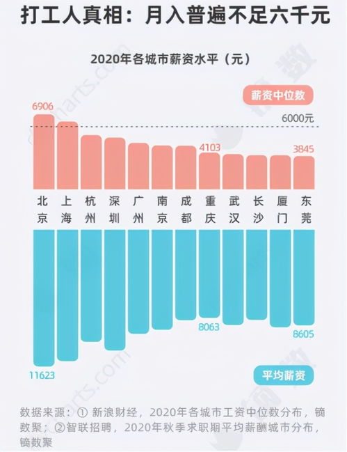 抽血真的能赚钱吗？揭开这一行业的真实收入情况