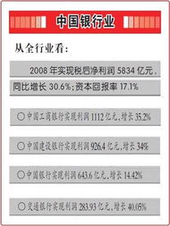 QQ花样交友真的能带来收入吗？它是如何实现盈利的？