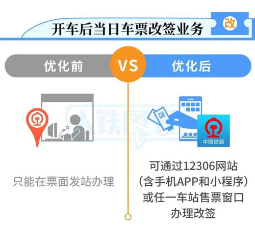 如何操作疫情自助改签业务？办理流程是怎样的？