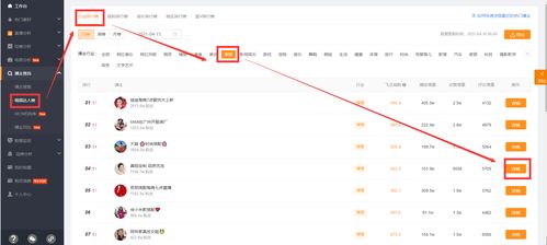 子潇快手自助平台官网究竟有哪些功能特色？深入了解详情！