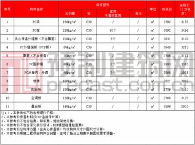 如何在济源快速查询房产信息？揭秘自助查询平台的操作技巧！