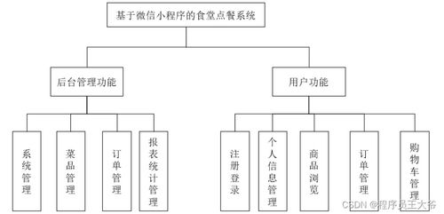 如何在滕州市使用供热自助服务平台，它有哪些功能优势？