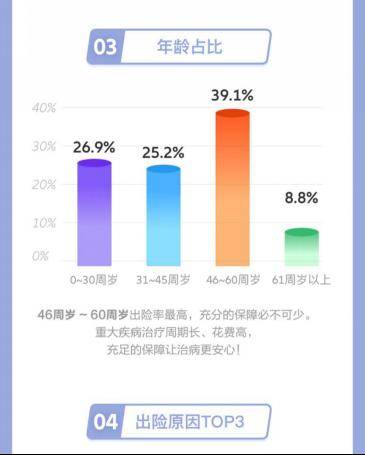 如何实现网上业务的自助办理，让效率与便捷并存？