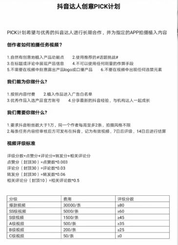 如何成为抖音自助平台代理？探索代理流程与盈利模式