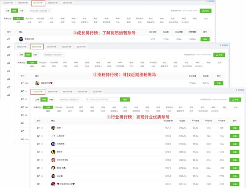 如何实现抖音刷平台自助下单？掌握这关键步骤，轻松提升效率！