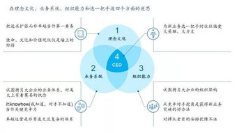 如何开展自助饰品业务？探索其核心优势与经营模式之谜