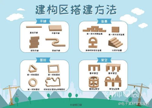 如何成功搭建一个自助发卡平台？揭秘关键步骤与技巧！