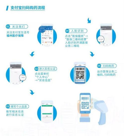 如何实现业务自助下载的便捷刷取方式？