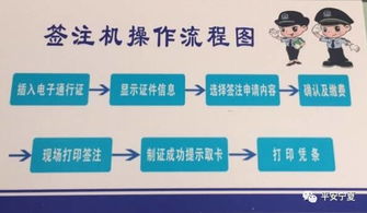 如何实现B站的24小时自助业务，让你随时享受服务？