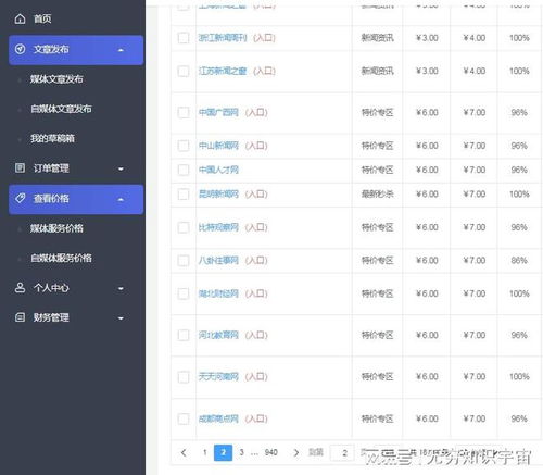 如何在西安使用易发稿平台实现高效自助发稿？