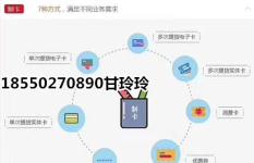 如何打造一个高效的自助发卡平台？揭秘制作流程与关键技术！