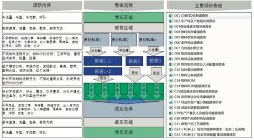 如何成功申请学前自助业务？步骤详解与关键点一览