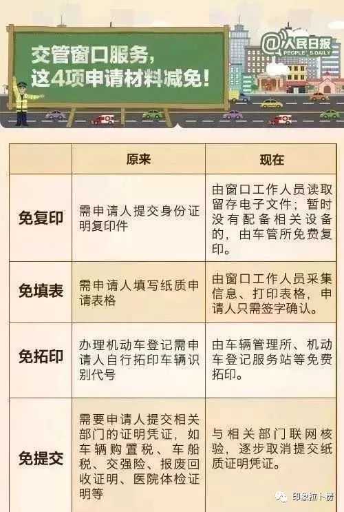 如何实现车管业务的自助办理，提高效率与便捷性？