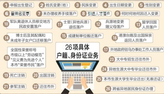如何实现户籍业务的自助办理，让效率与便捷并存？