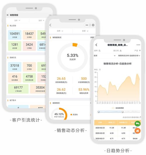 如何通过修图技能实现高效盈利？