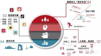 如何才能开启自助办理业务的房间？操作指南在此？