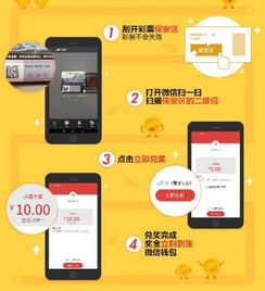 如何打造一款集网创业务于一体的自助网站，实现便捷操作？